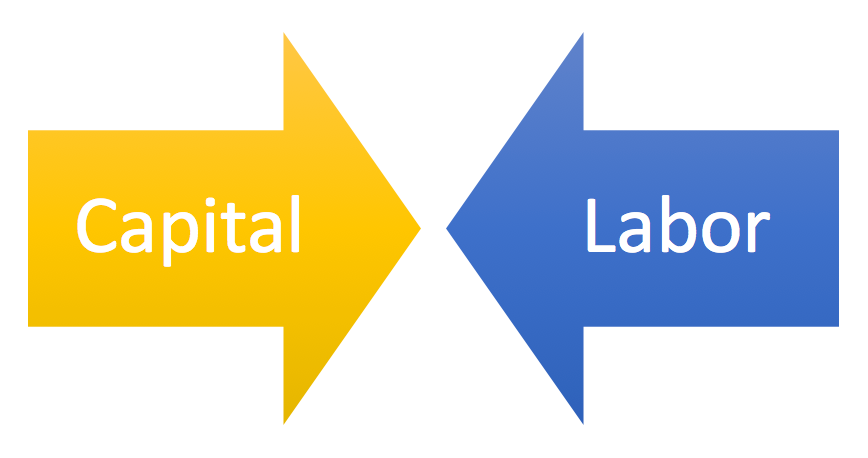 Labor and capital